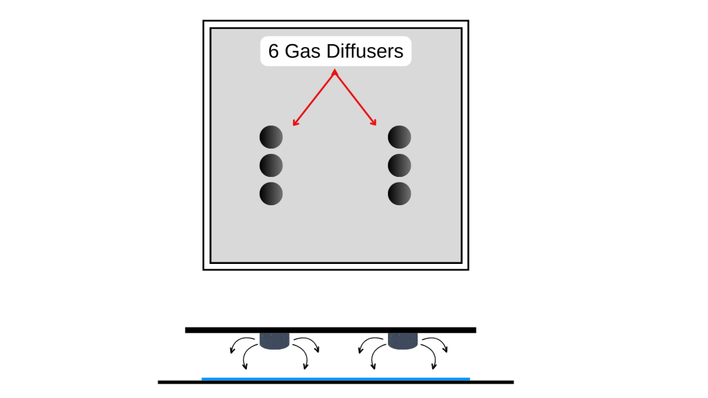 Diagram illustrating the Cee® Apogee™ Bake Plate Hood with Nitrogen (N2) Purge