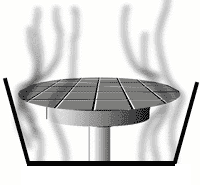 Solvent rich spin bowl with no exhaust.