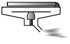 Spin coater bowl being exhausted to allow coating to dry