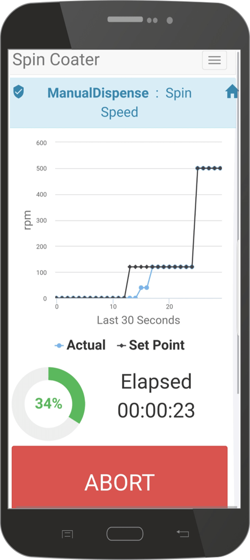 DataStream on a phone