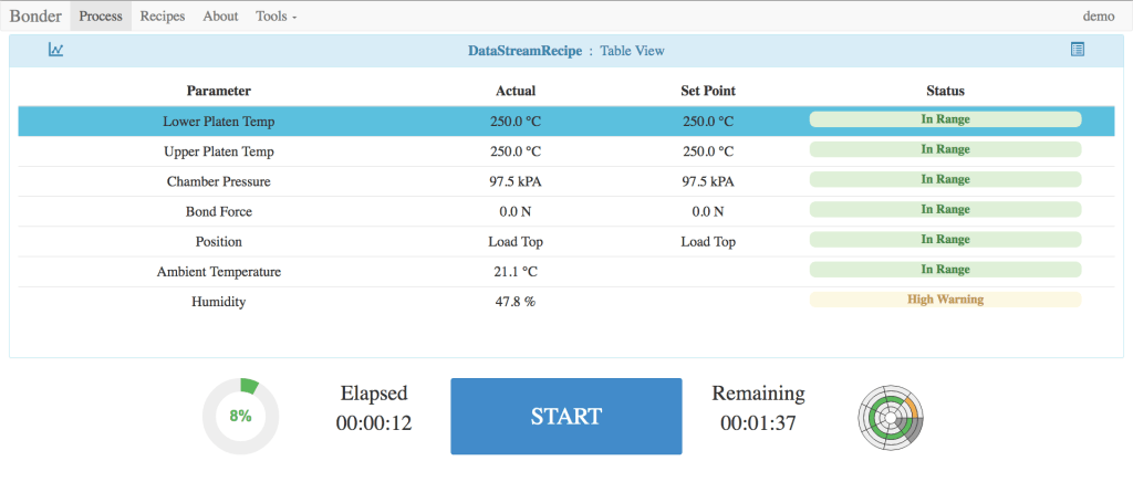 DataStream Process Parameter View - Apogee ™ Spin Coat, Bake Plate, Hot Plate, Bonder, Debonder