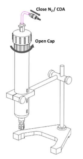Automated Dispense Systems Cost Effective Equipment