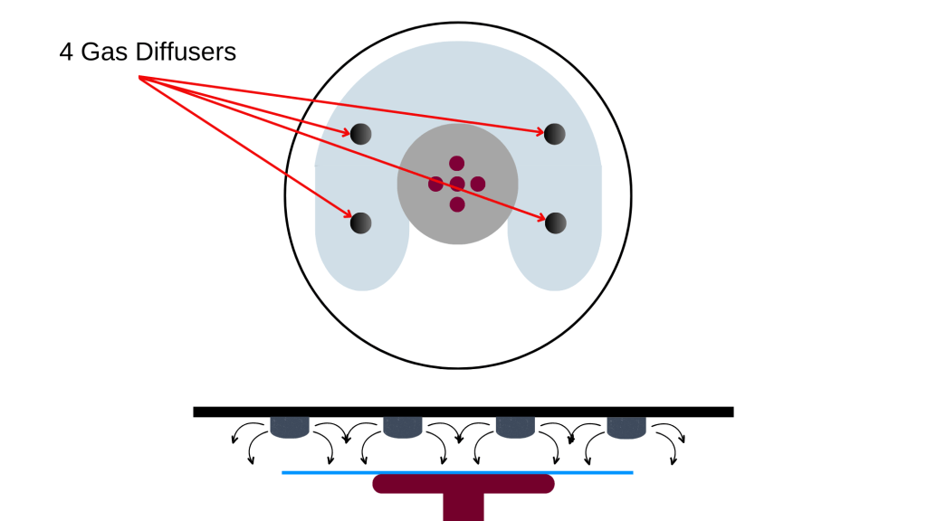 A diagram illustrating a Cee® Apogee™ Spin Coater Lid with optional Nitrogen (N2) purge configuration